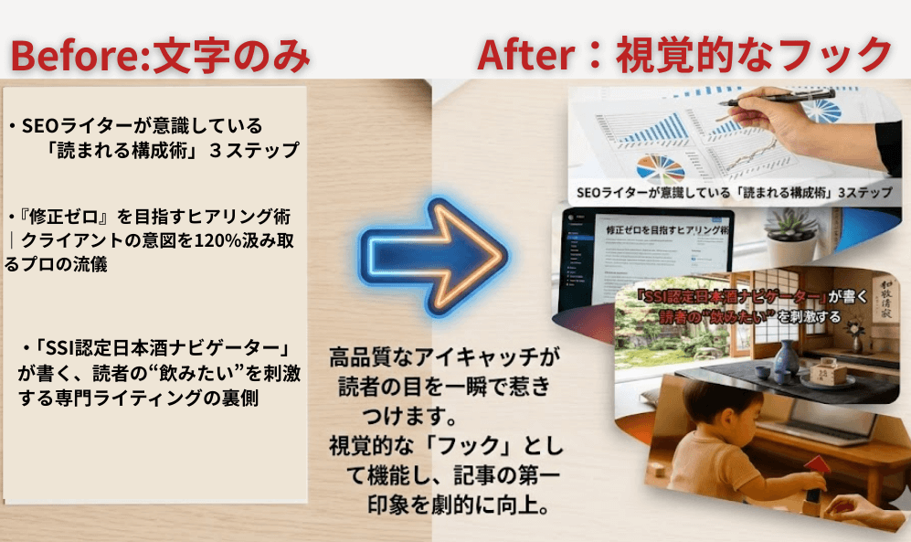 左側に「文字のみの無機質な紙」、右側に「色鮮やかなアイキャッチ画像」を配置した比較図。視覚情報の有無によるインパクトの差を対比させている。
